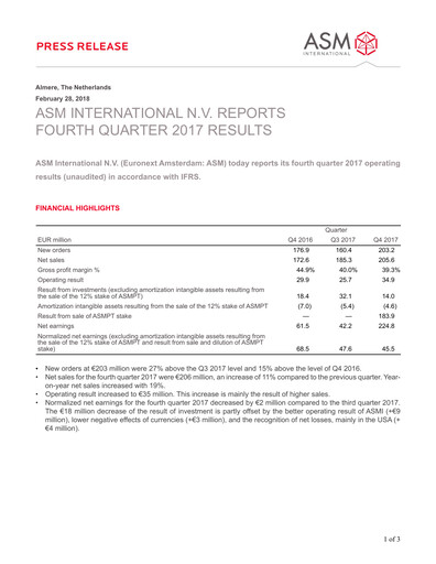 Thumbnail ASM International
 Financial Statement 2017
