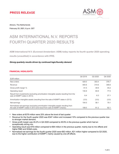 Thumbnail ASM International
 Financial Statement 2020
