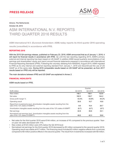 Thumbnail ASM International
 Quarterly Report 2016-q3
