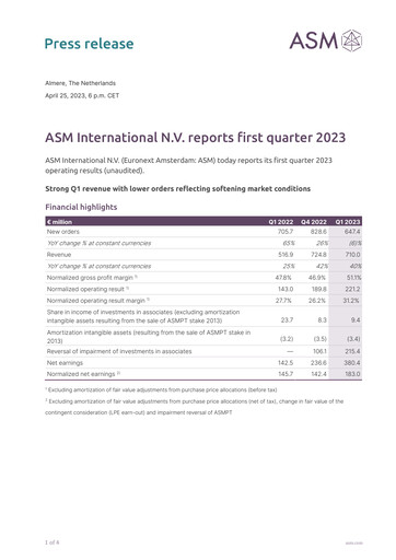 Vorschaubild ASM International
 Quartalsbericht 2023-q1
