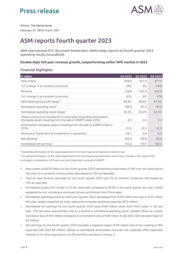 Vorschaubild ASM International
 Quartalsbericht 2023-q4