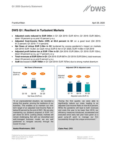 Thumbnail DWS Group
 Quarterly Report 2020-q1