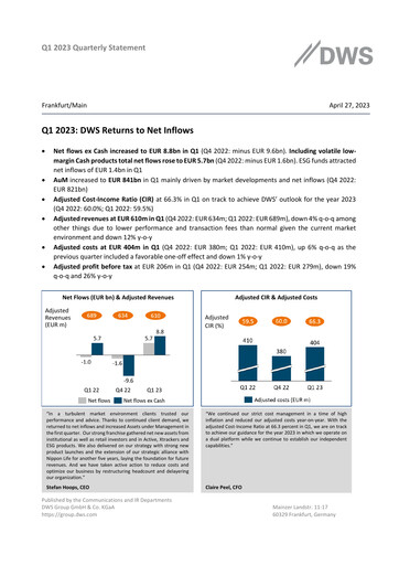 Thumbnail DWS Group
 Quarterly Report 2023-q1