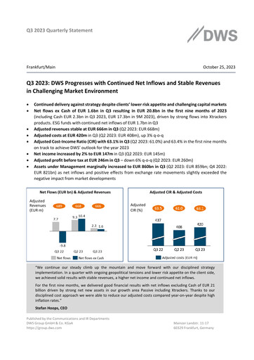 Thumbnail DWS Group
 Quarterly Report 2023-q3