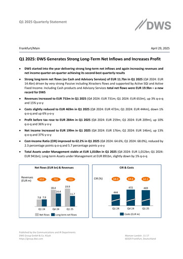 Thumbnail DWS Group
 Quarterly Report 2025-q1