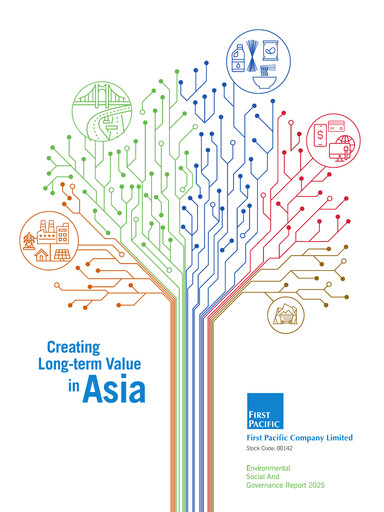 Thumbnail First Pacific Company  ESG Report 2025