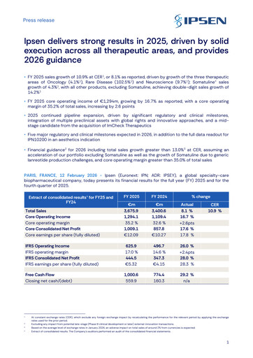 Thumbnail Ipsen Financial Report 2025