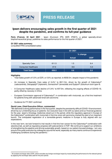 Thumbnail Ipsen Quarterly Report 2021-q1