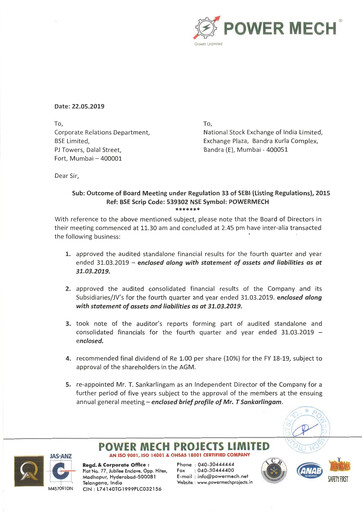 Miniature Power Mech Projects Rapport trimestriel 2019-q4