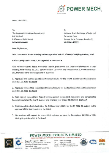 Miniature Power Mech Projects Rapport trimestriel 2023-q4