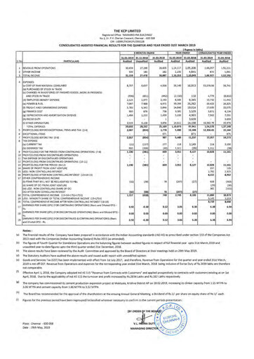 Thumbnail KCP Limited Financial Statement 2018-2019
