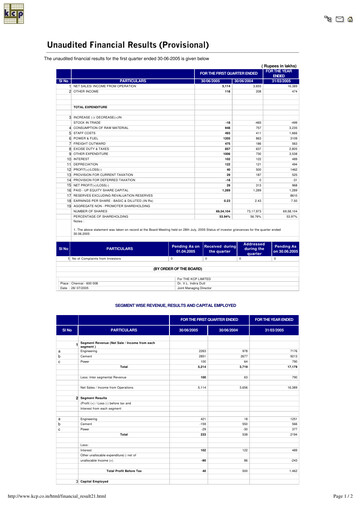 Vorschaubild KCP Limited Quartalsbericht 2005-q1