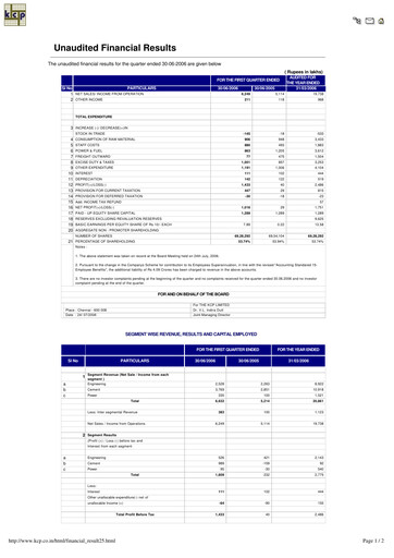 Vorschaubild KCP Limited Quartalsbericht 2006-q1