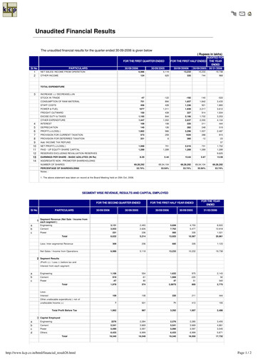 Vorschaubild KCP Limited Quartalsbericht 2006-q2