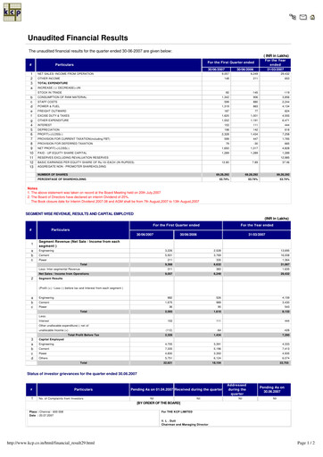 Vorschaubild KCP Limited Quartalsbericht 2007-q1