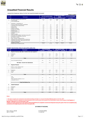 Vorschaubild KCP Limited Quartalsbericht 2007-q2