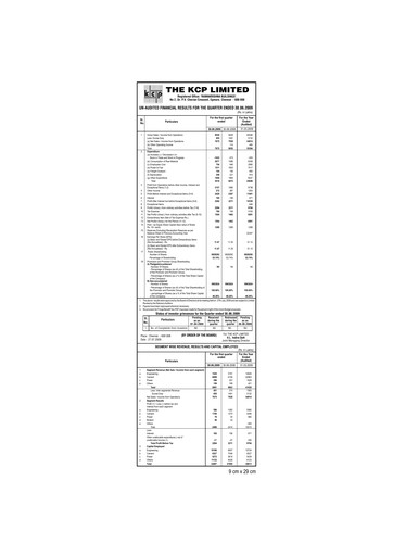 Vorschaubild KCP Limited Quartalsbericht 2009-q1