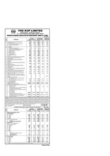 Vorschaubild KCP Limited Quartalsbericht 2009-q3
