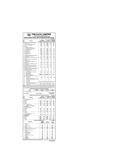 Vorschaubild KCP Limited Quartalsbericht 2010-q2