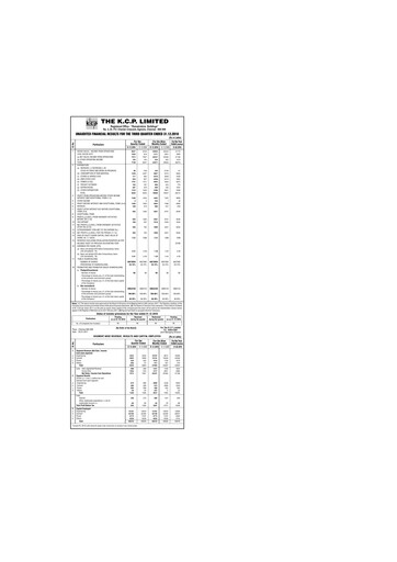 Vorschaubild KCP Limited Quartalsbericht 2010-q3
