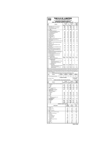 Vorschaubild KCP Limited Quartalsbericht 2011-q2