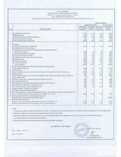 Vorschaubild KCP Limited Quartalsbericht 2016-q1