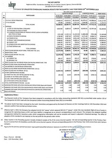 Vorschaubild KCP Limited Quartalsbericht 2019-q2