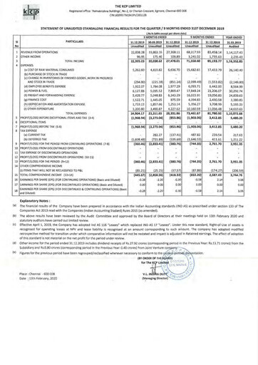 Vorschaubild KCP Limited Quartalsbericht 2019-q3