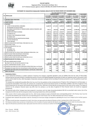 Vorschaubild KCP Limited Quartalsbericht 2020-q3