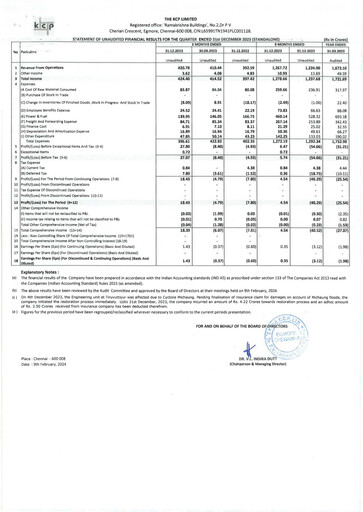 Vorschaubild KCP Limited Quartalsbericht 2023-q3