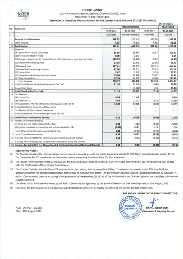 Thumbnail KCP Limited Quarterly Report 2025-q1