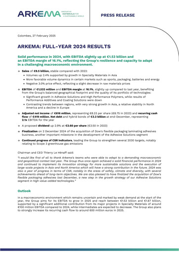 Thumbnail Arkema Financial Report 2024