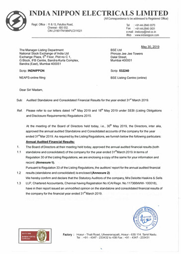 Miniature India Nippon Electricals Bilan financier 2018-2019