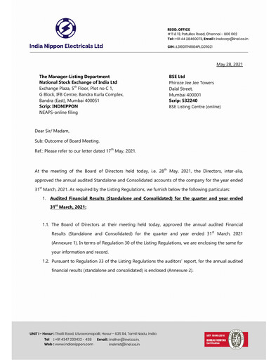 Miniature India Nippon Electricals Bilan financier 2020-2021
