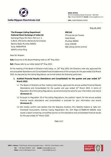 Miniature India Nippon Electricals Bilan financier 2022-2023