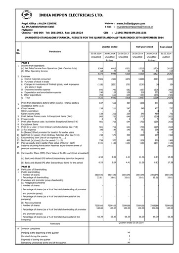 Miniature India Nippon Electricals Rapport trimestriel 2014-q2