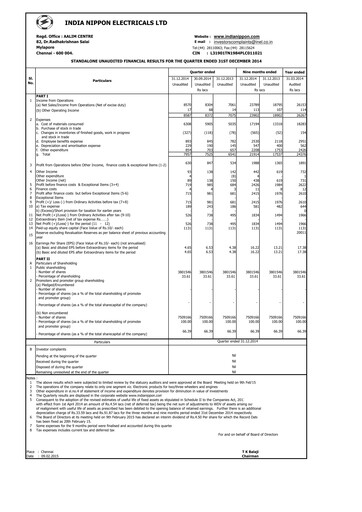 Miniature India Nippon Electricals Rapport trimestriel 2014-q3