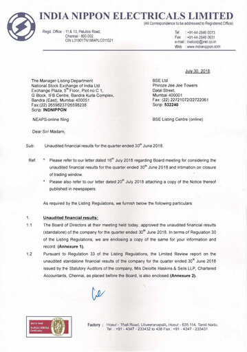 Miniature India Nippon Electricals Rapport trimestriel 2018-q1