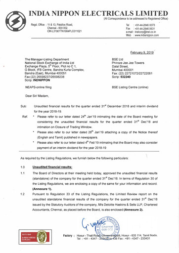 Miniature India Nippon Electricals Rapport trimestriel 2018-q3