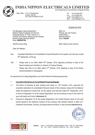 Miniature India Nippon Electricals Rapport trimestriel 2019-q2