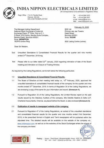 Miniature India Nippon Electricals Rapport trimestriel 2019-q3