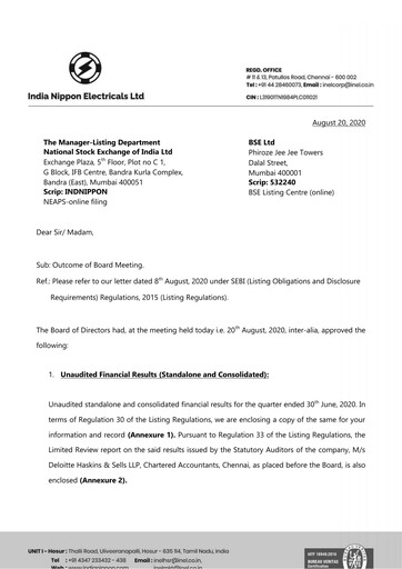 Miniature India Nippon Electricals Rapport trimestriel 2020-q1