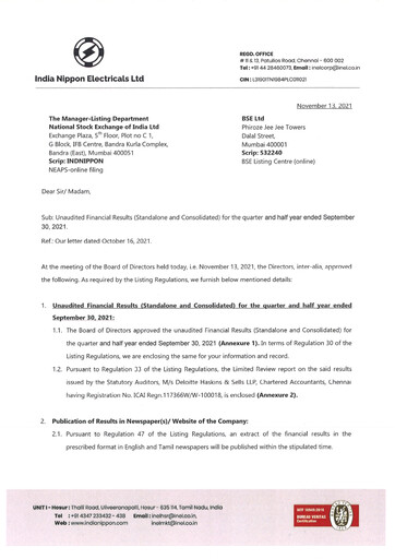 Miniature India Nippon Electricals Rapport trimestriel 2021-q2