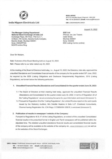 Miniature India Nippon Electricals Rapport trimestriel 2022-q1
