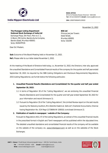 Miniature India Nippon Electricals Rapport trimestriel 2022-q2