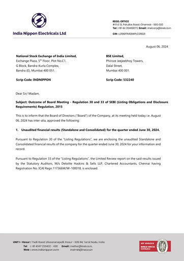 Miniature India Nippon Electricals Rapport trimestriel 2024-q1
