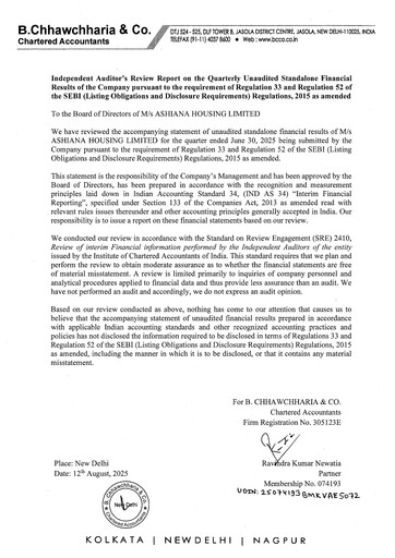 Thumbnail Ashiana Housing Quarterly Report 2025-q1