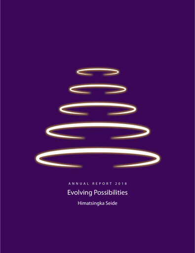 Thumbnail Himatsingka Seide Annual Report 2018