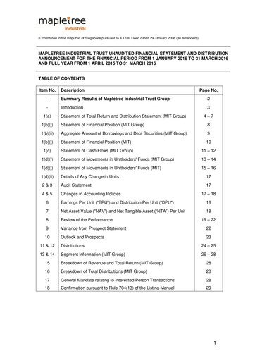 Miniature Mapletree Industrial Trust Bilan financier 2015
