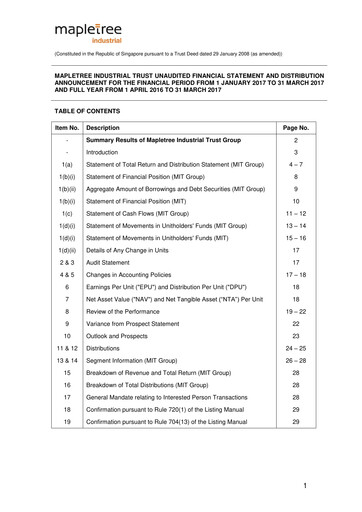Miniature Mapletree Industrial Trust Bilan financier 2016